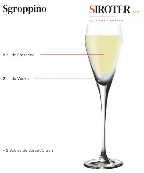 Fiche Cocktail – Sgroppino