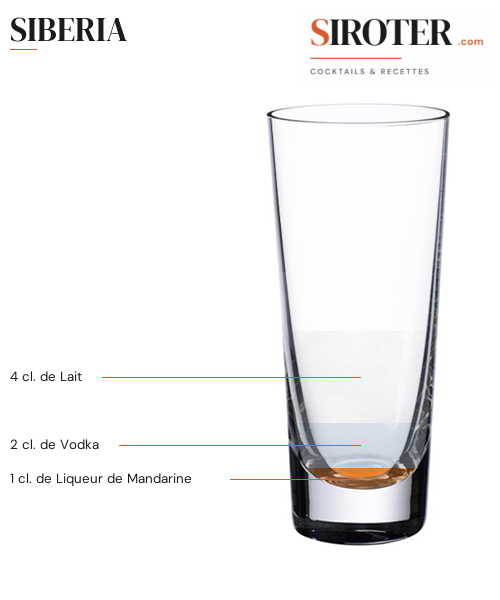 Fiche Cocktail – Siberia