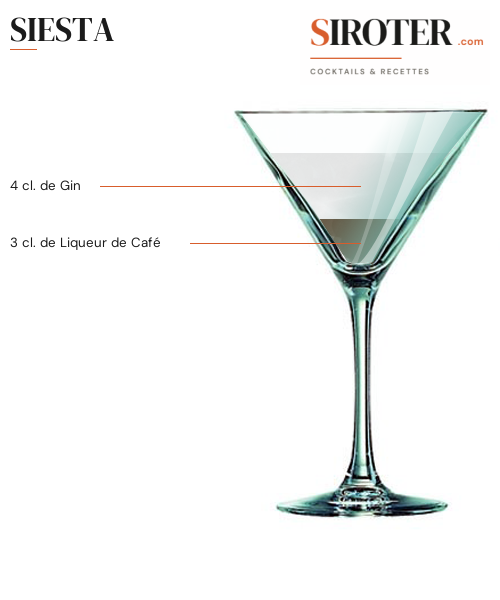 Fiche Cocktail – Siesta