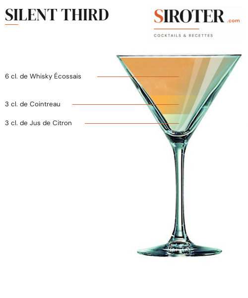 Fiche Cocktail – Silent Third