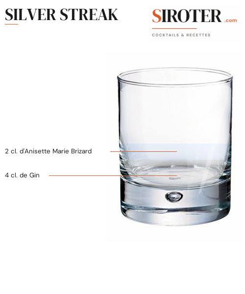 Fiche Cocktail – Silver Streak