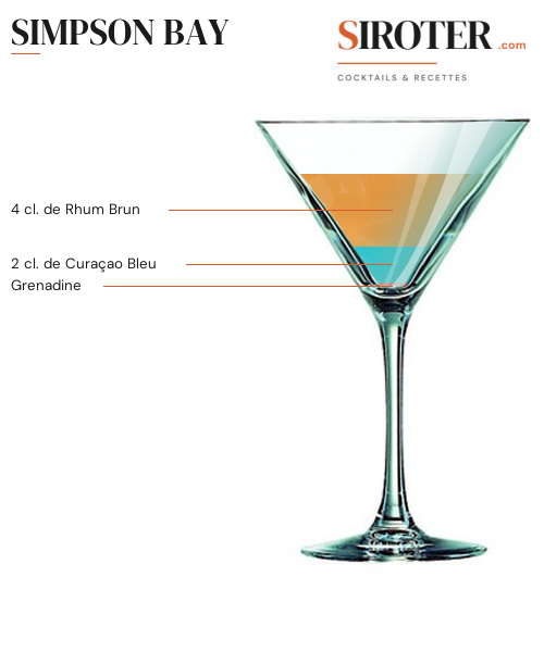 Fiche Cocktail – Simpson Bay