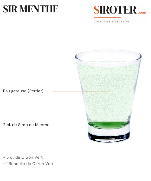 Fiche Cocktail – Sir Menthe