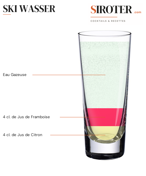 Fiche Cocktail – Ski Wasser