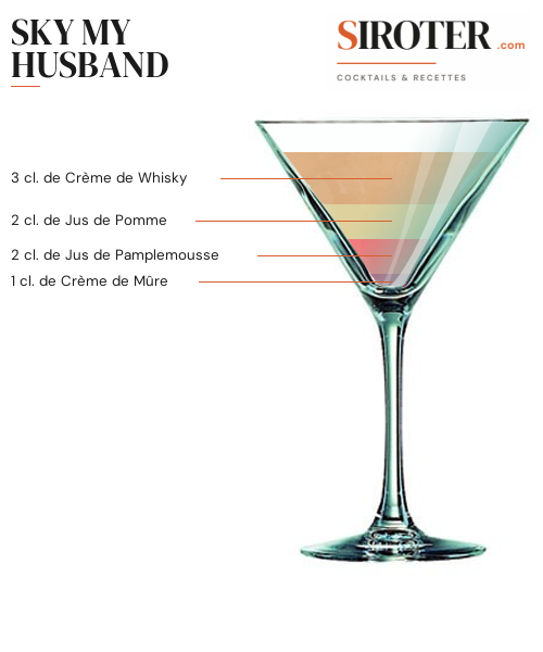Fiche Cocktail – Sky My Husband