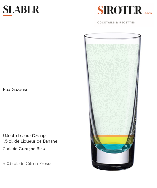 Fiche Cocktail – Slaber