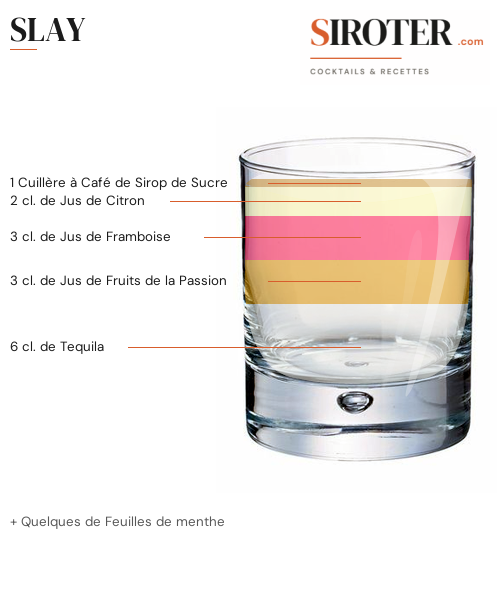 Fiche Cocktail – Slay