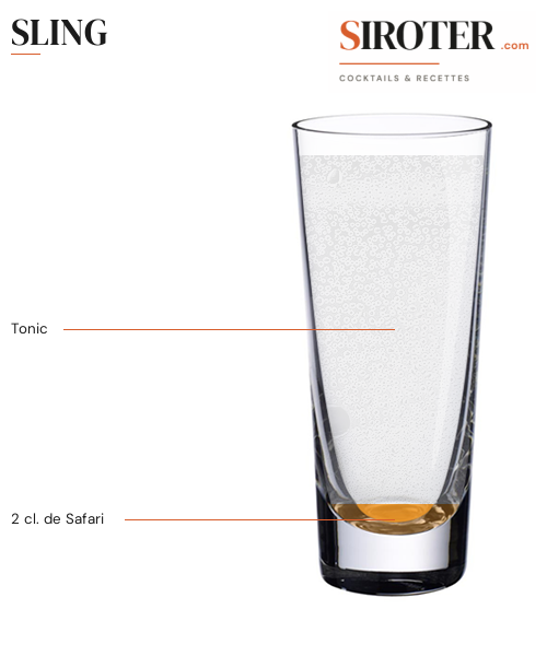 Fiche Cocktail – Sling