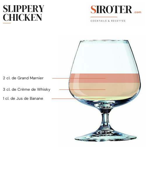 Fiche Cocktail – Slippery Chicken