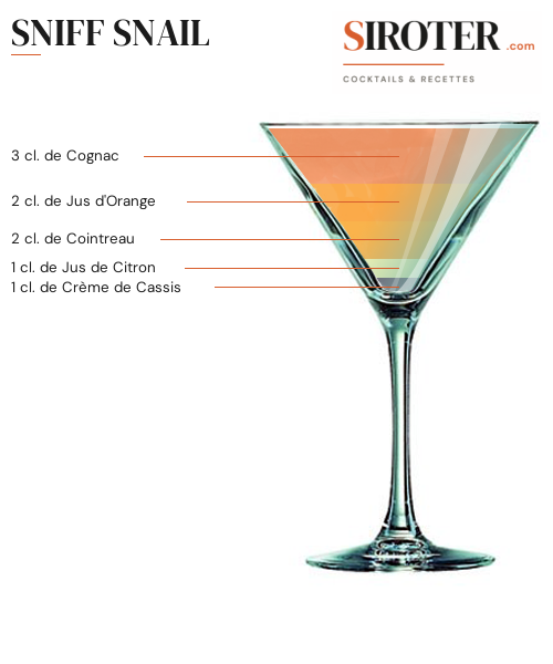 Fiche Cocktail – Sniff Snail
