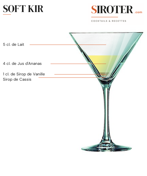 Fiche Cocktail – Soft Kir