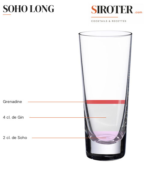 Fiche Cocktail – Soho Long