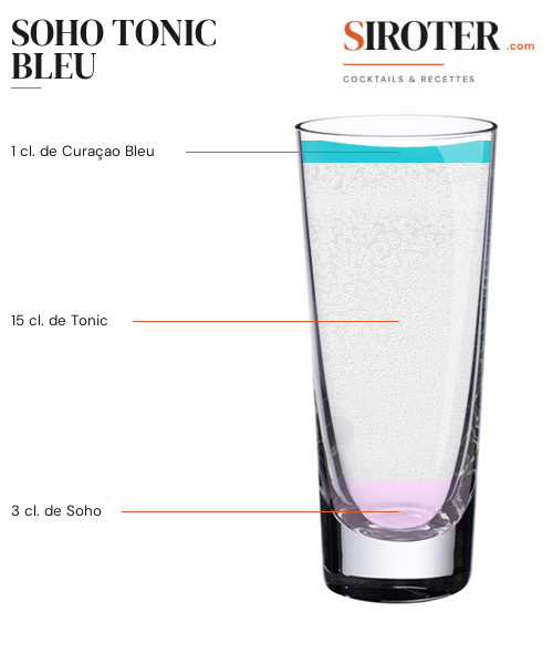 Fiche Cocktail – Soho Tonic Bleu