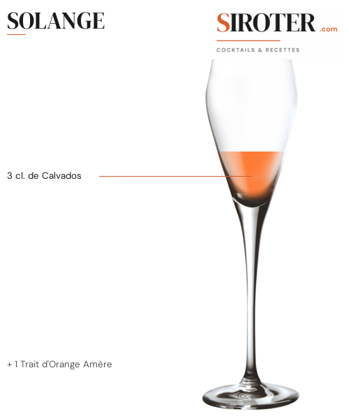 Fiche Cocktail – Solange