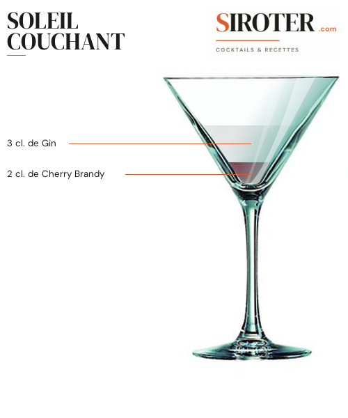 Fiche Cocktail – Soleil Couchant