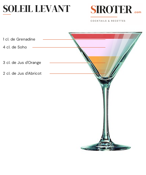 Fiche Cocktail – Soleil Levant