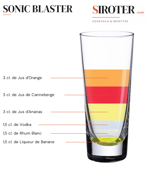 Fiche Cocktail – Sonic Blaster