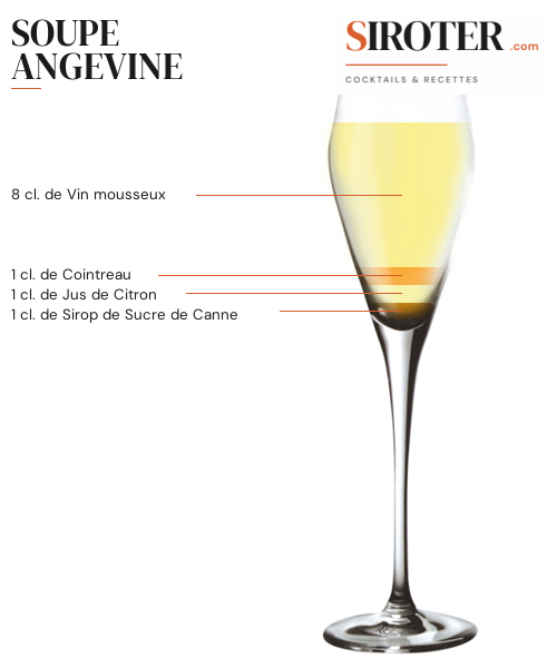 Fiche Cocktail – Soupe Angevine