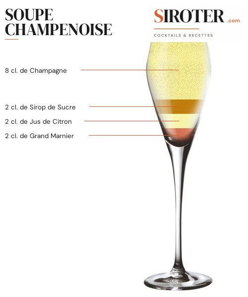 Fiche Cocktail – Soupe Champenoise