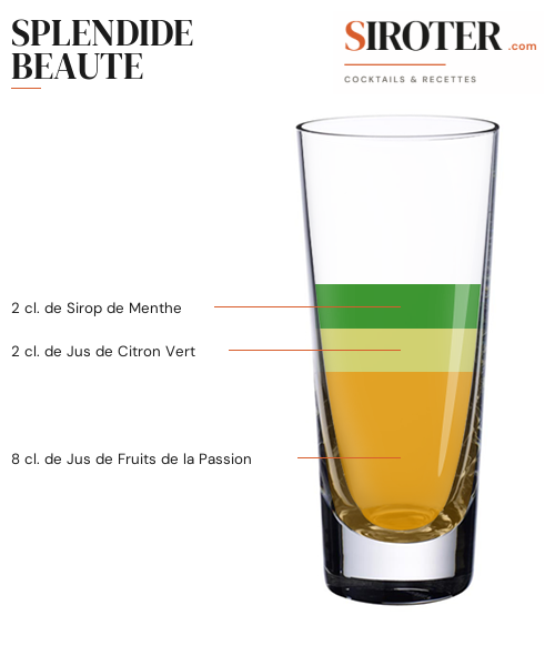 Fiche Cocktail – Splendide Beaute