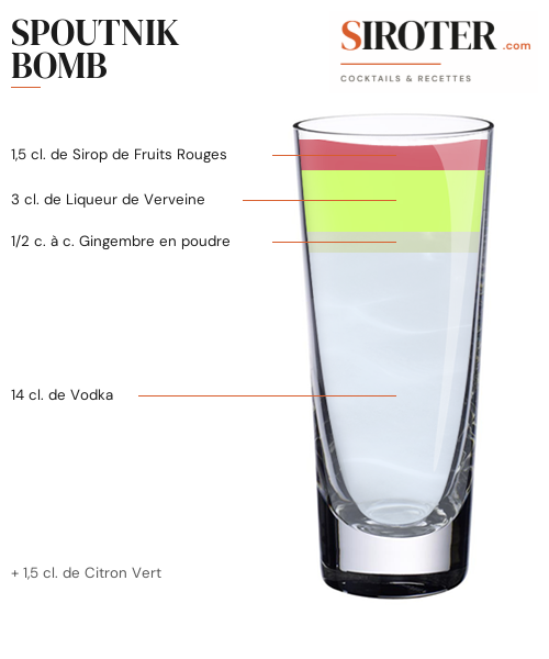 Fiche Cocktail – Spoutnik Bomb