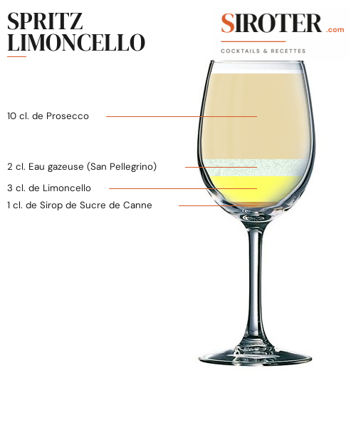 Fiche Cocktail – Spritz Limoncello