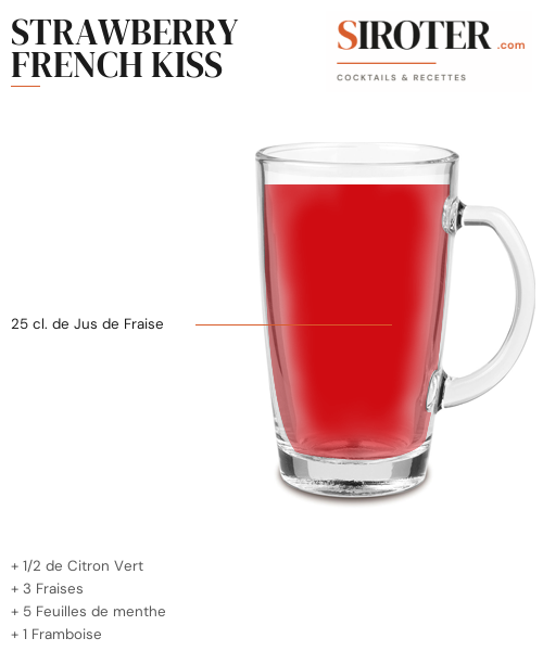 Fiche Cocktail – Strawberry French Kiss