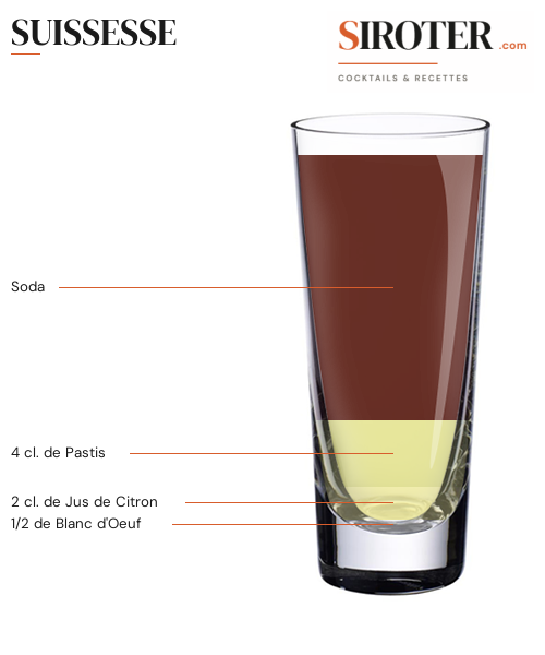 Fiche Cocktail – Suissesse