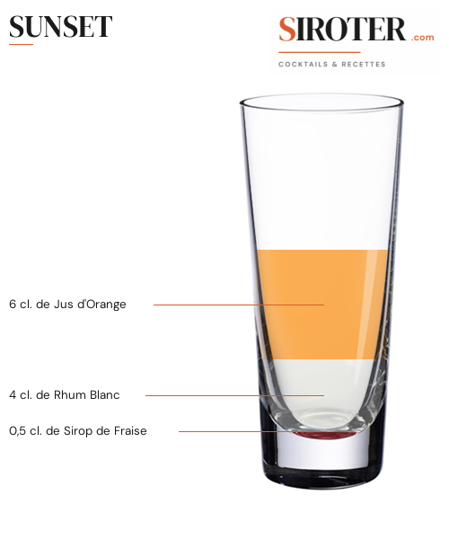 Fiche Cocktail – Sunset