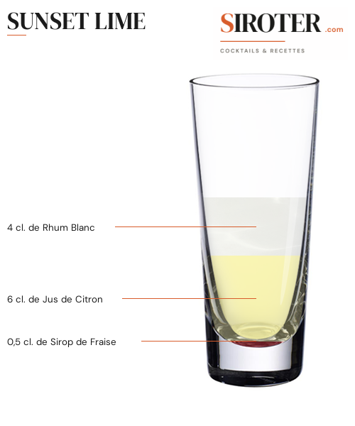 Fiche Cocktail – Sunset Lime