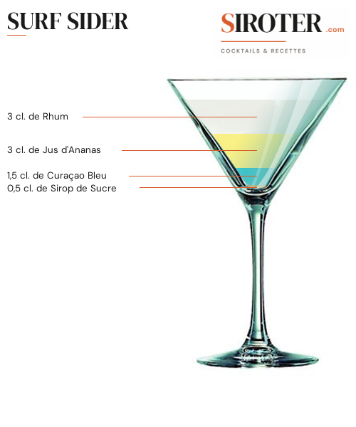 Fiche Cocktail – Surf Sider