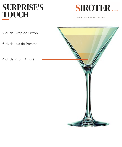 Fiche Cocktail – Surprise&Rsquo;S Touch