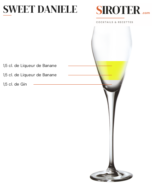 Fiche Cocktail – Sweet Daniele