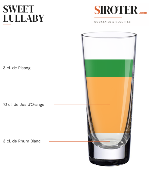 Fiche Cocktail – Sweet Lullaby