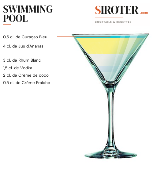 Fiche Cocktail – Swimming Pool