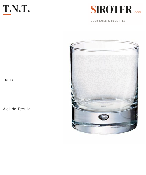 Fiche Cocktail – T.n.t.