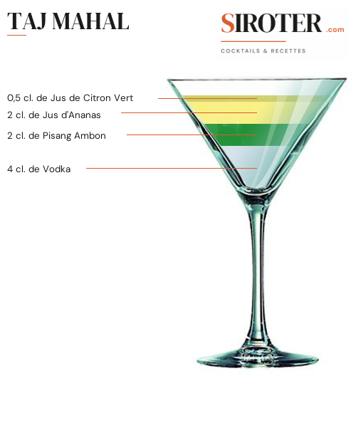 Fiche Cocktail – Taj Mahal