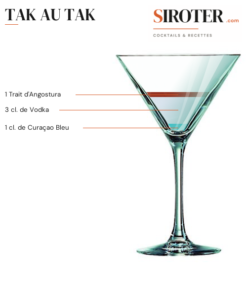 Fiche Cocktail – Tak Au Tak
