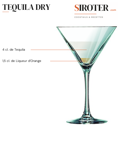 Fiche Cocktail – Tequila Dry