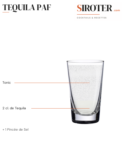 Fiche Cocktail – Tequila Paf