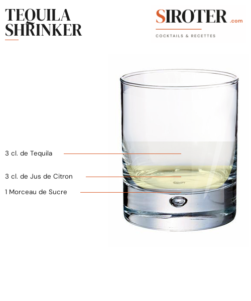 Fiche Cocktail – Tequila Shrinker
