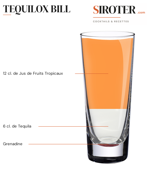 Fiche Cocktail – Tequilox Bill