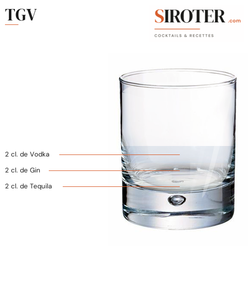 Fiche Cocktail – Tgv