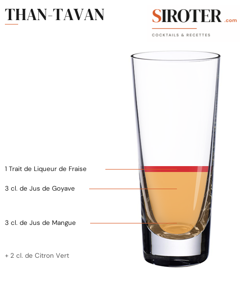 Fiche Cocktail – Than Tavan