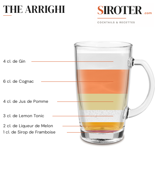 Fiche Cocktail – The Arrighi