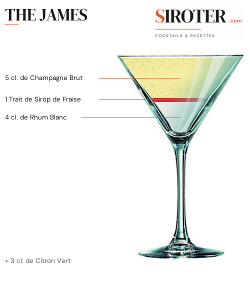 Fiche Cocktail – The James