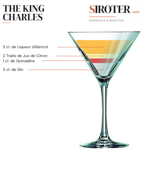Fiche Cocktail – The King Charles
