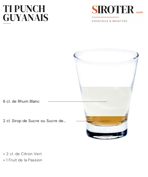 Fiche Cocktail – Ti Punch Guyanais