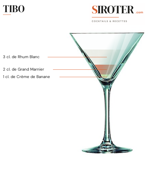 Fiche Cocktail – Tibo