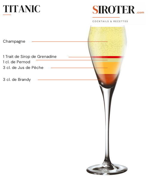 Fiche Cocktail – Titanic